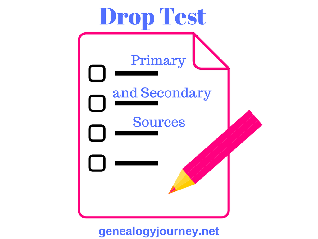 Primary and Secondary Sources
