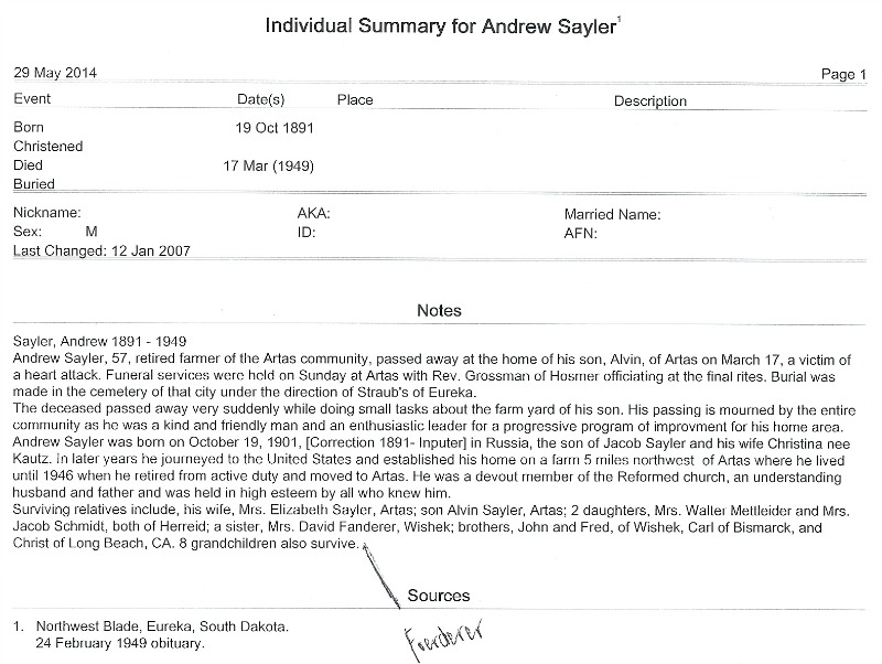 Andrew Sayler (1891-1949)