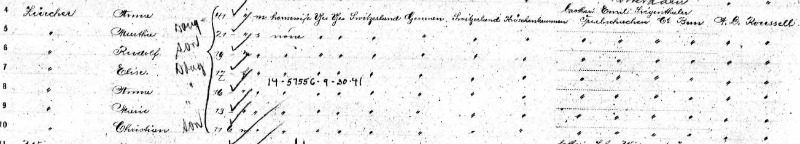 Anna Zurcher Koster (1897-1954)