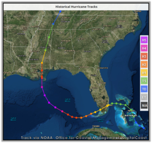 Track of Hurricane Katrina